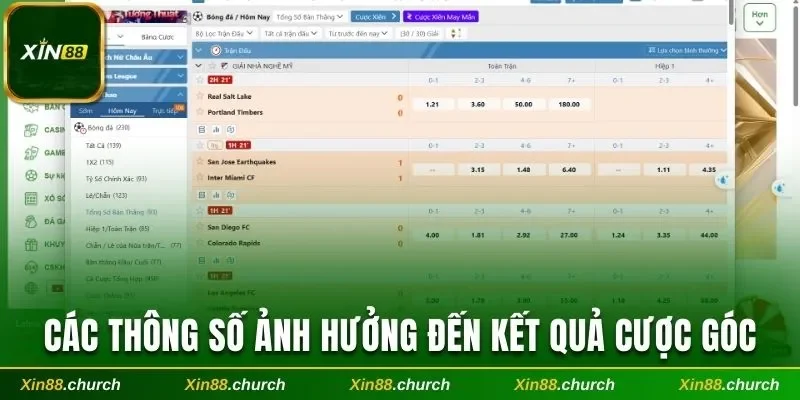 Các thông số ảnh hưởng đến kết quả cược góc